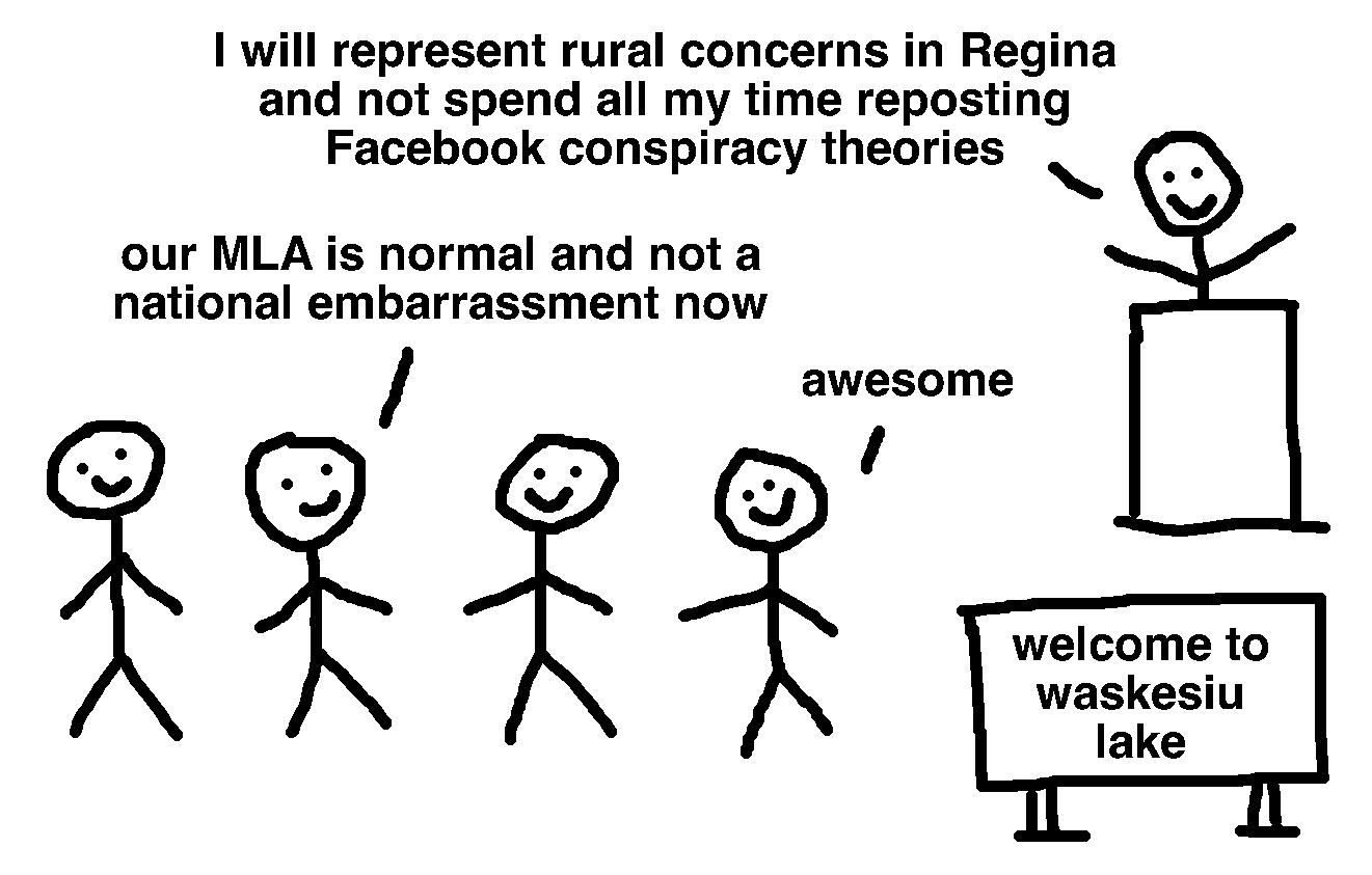 A cartoon illustrating our Two-Point Plan to Unite Saskatchewan